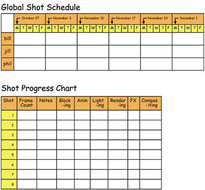 [Figure 26] To organize and track your shot production, you will need a global schedule as well as a shot progress chart.
