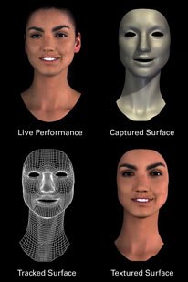 Mova has developed the markerless Contour Reality Capture System to capture the intricacies of soft tissue motion such as pursing lips or billowing fabric. Courtesy of Mova Contour.