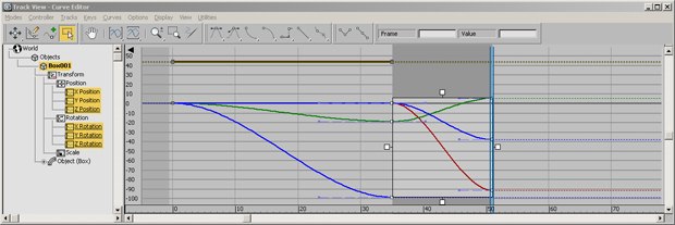 Unified curve editor gives artists better control over their animation curves.