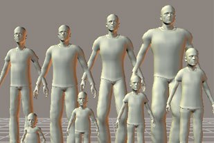 [Figure 2] Various figure heights.