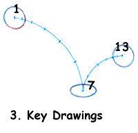 Key drawings