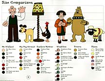 This size comparison chart from Aardman's detailed  licensing style guide indicates the Pantone color numbers  used for each character.  Aardman.