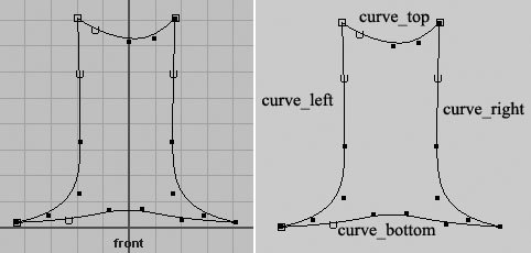 [Figure 6] Four curves to create a boundary surface; [Figure7] Named curves for the Boundary tool.