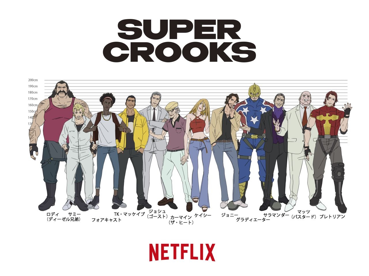 Netflix unveils slate of 40 anime titles headed by 'Record Of