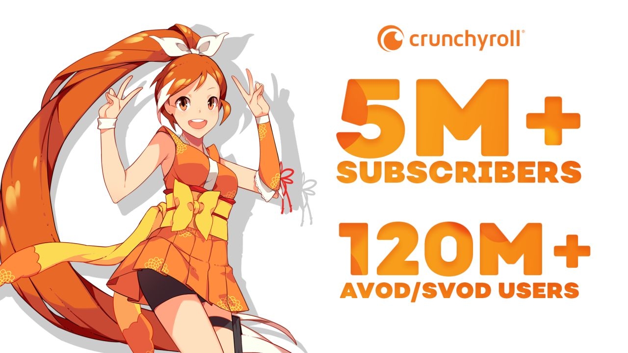 Crunchyroll and Sentai Announce Home Video Slate