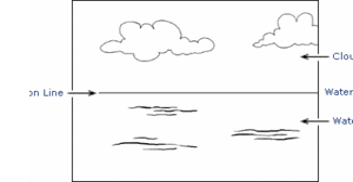 Animation Layout: Getting Perspective