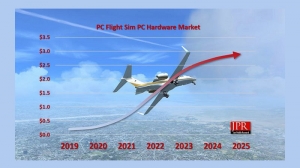 Hardware Spending to Take Off with ‘Microsoft Flight Simulator 2020’  